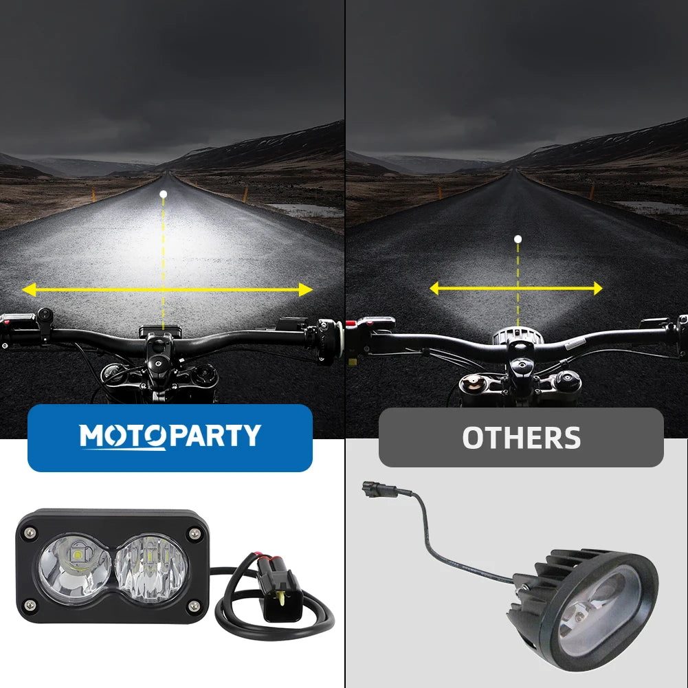 Floodlight Headlight Kit for Sur Ron Talaria Sting R MX4 PC Lens Motorcycle Light Bar Headlamp Waterproof